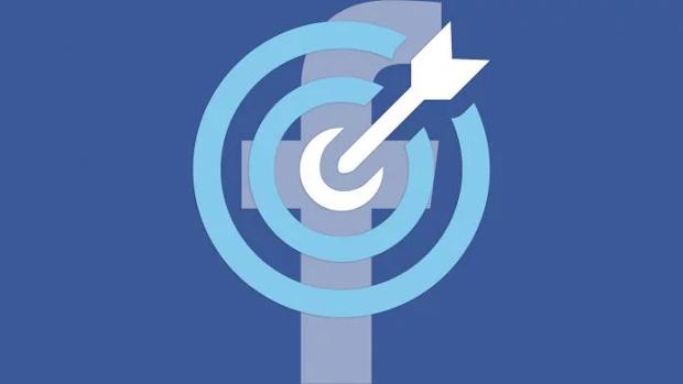 facebook dynamic target