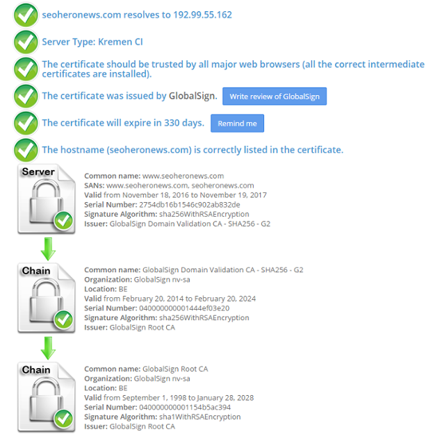 seo hero ssl