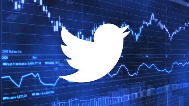 twitter stock